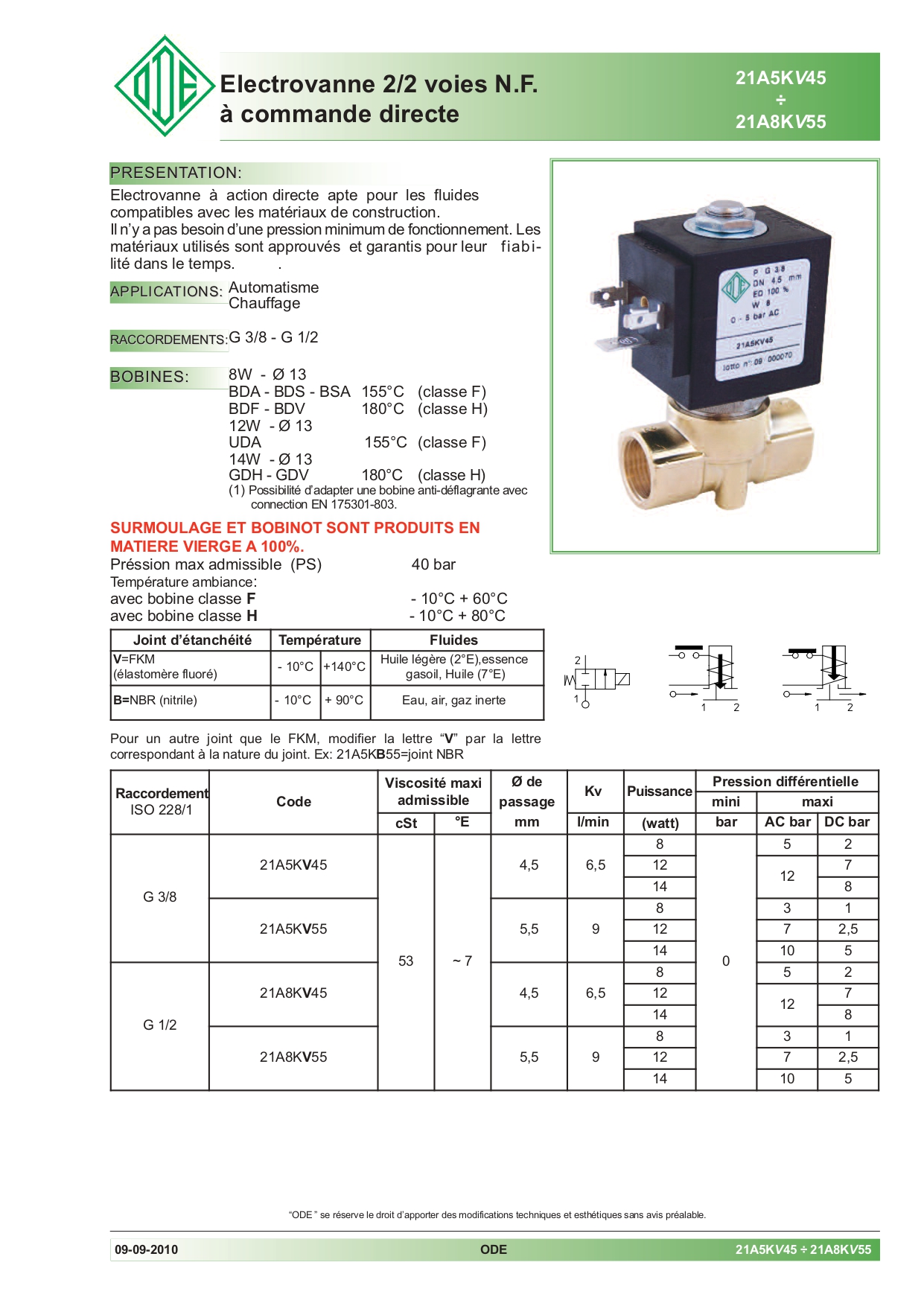 21A5KV45-catalogue