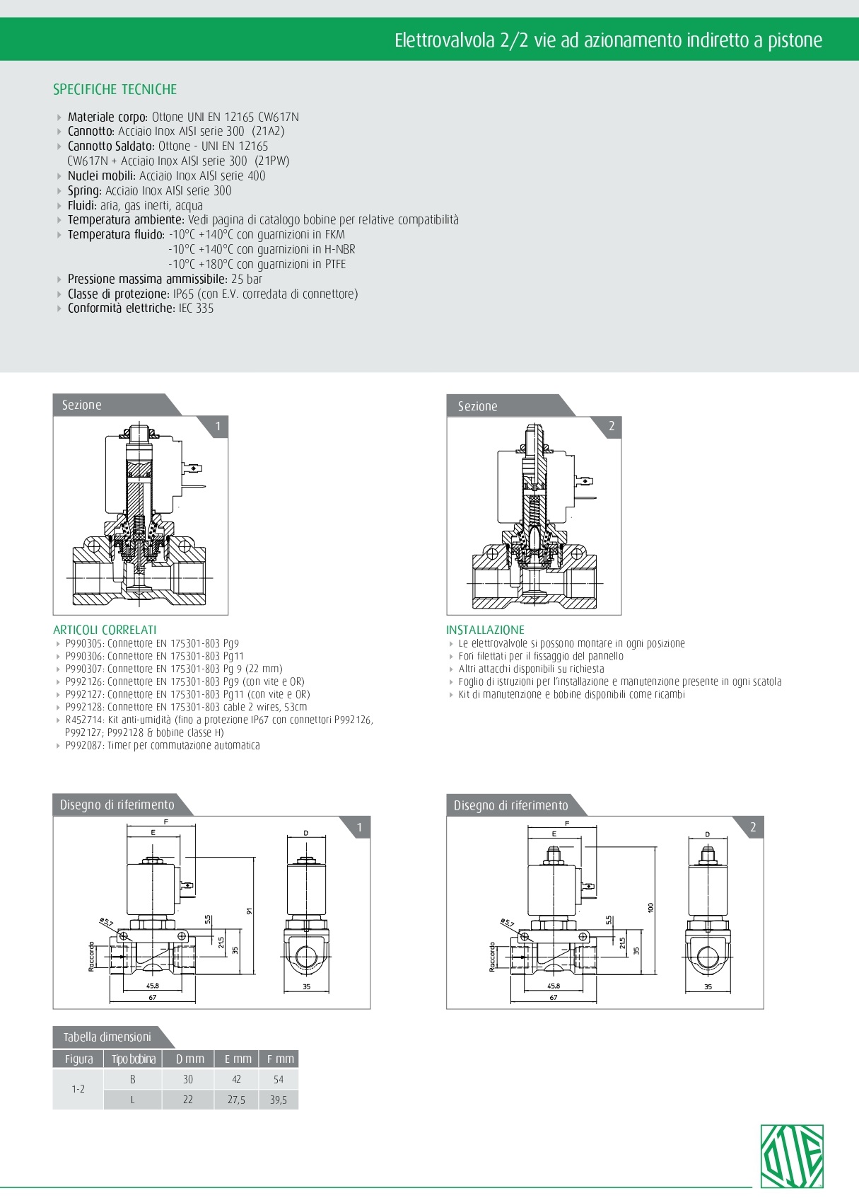 21PW4KOT120