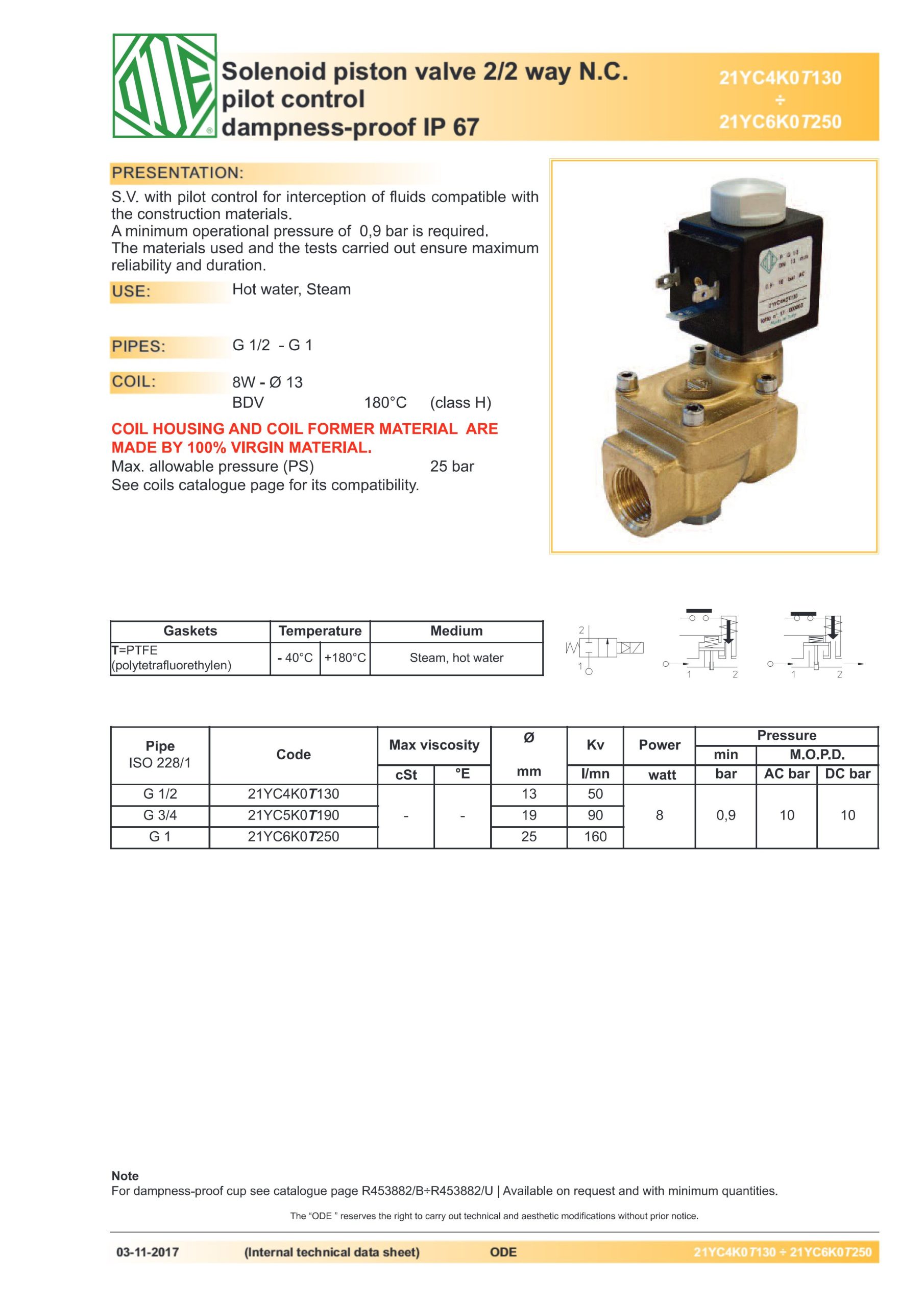 21YC4KOT130-catalogue