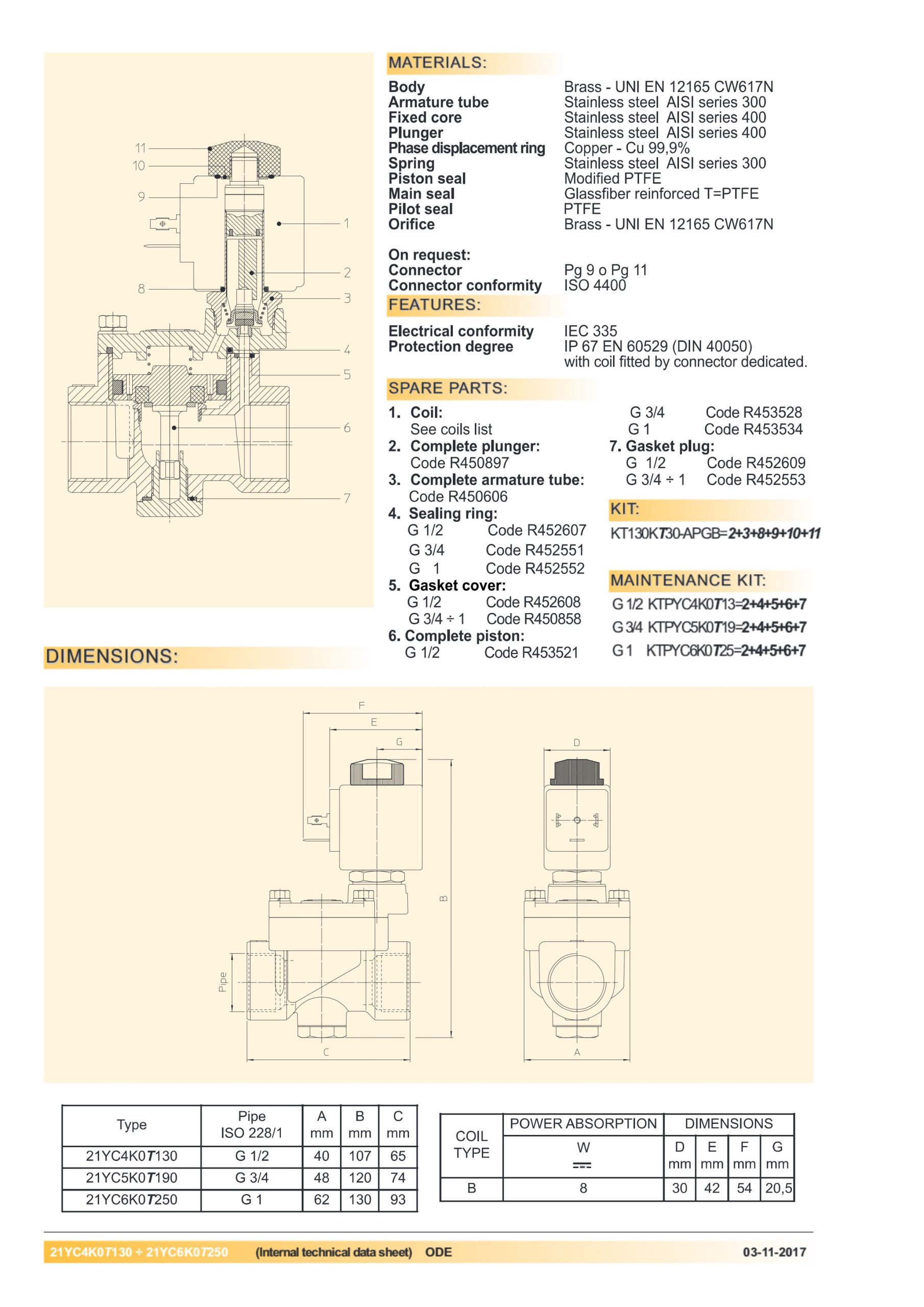 21YC4KOT130-catalogue