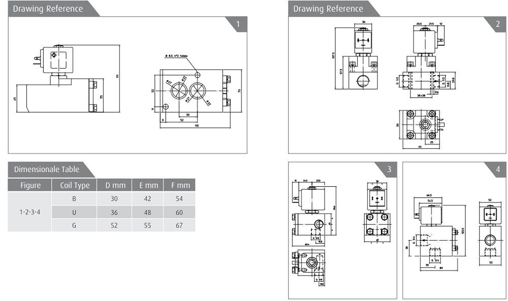 Cataloge van ODE 21A2KOT12-XC