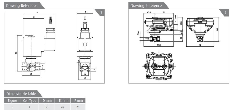 Cataloge van điện từ ODE 21A2ZIV20 