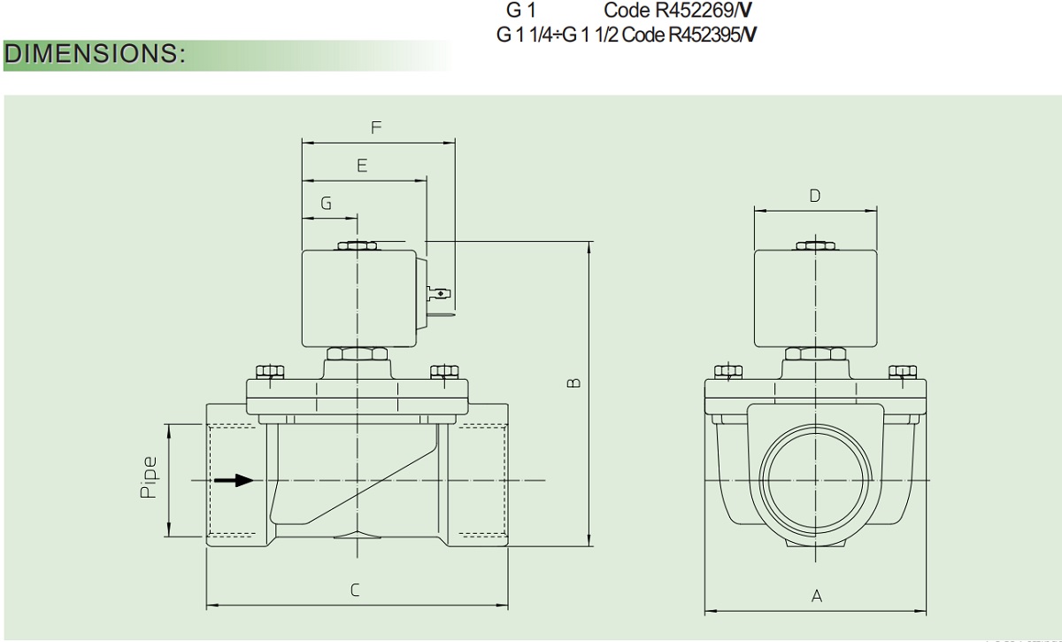 Cataloge van điện từ ODE 21HF8K0V400