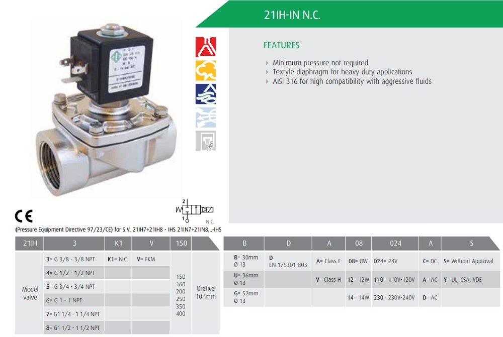 Cataloge van inox ODE 21IH4K1V160 - ITALY