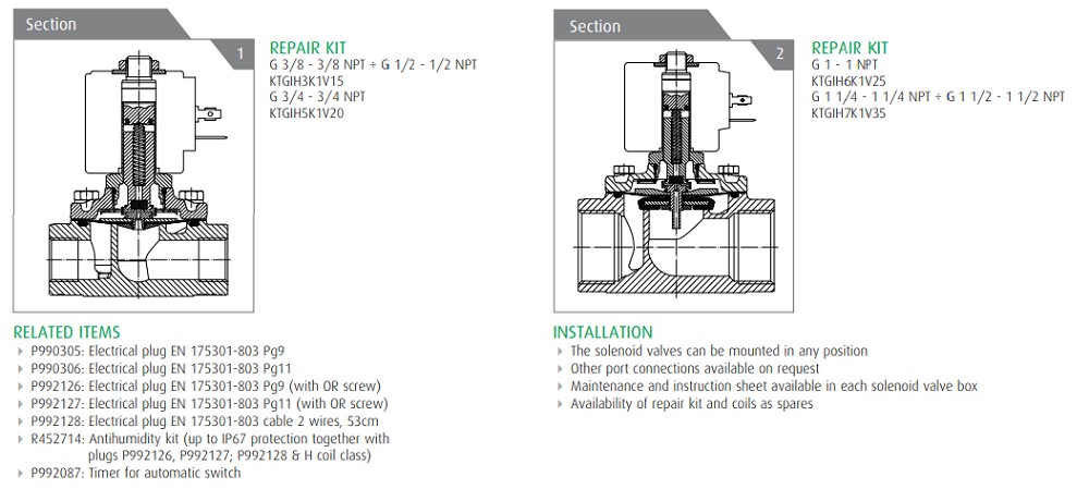 Cataloge van inox ODE 21IH4K1V160 - ITALY