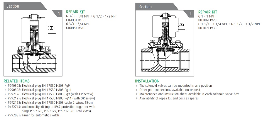 Cataloge van điện inox ODE 21IH7K1V350