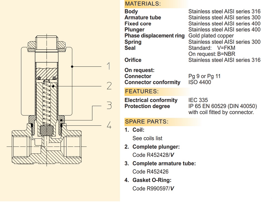 Cataloge van điện từ ODE 21JL1R1V23