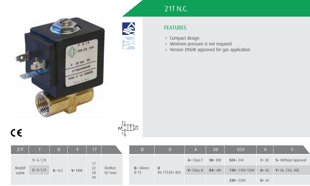 Cataloge van điện từ ODE 21TG1KR0V22