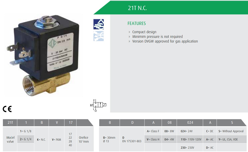 Cataloge van điện từ ODE 21TG2KR0V22