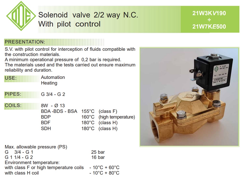 Cataloge van điện từ ODE 21W4KV250