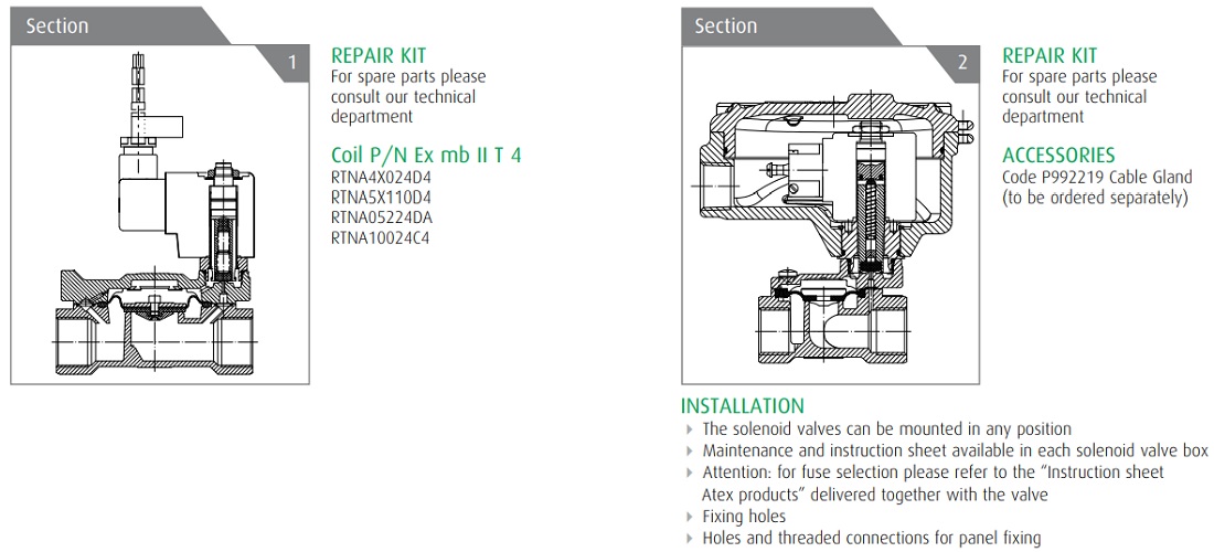 Cataloge van điện từ ODE 21W5ZIV350