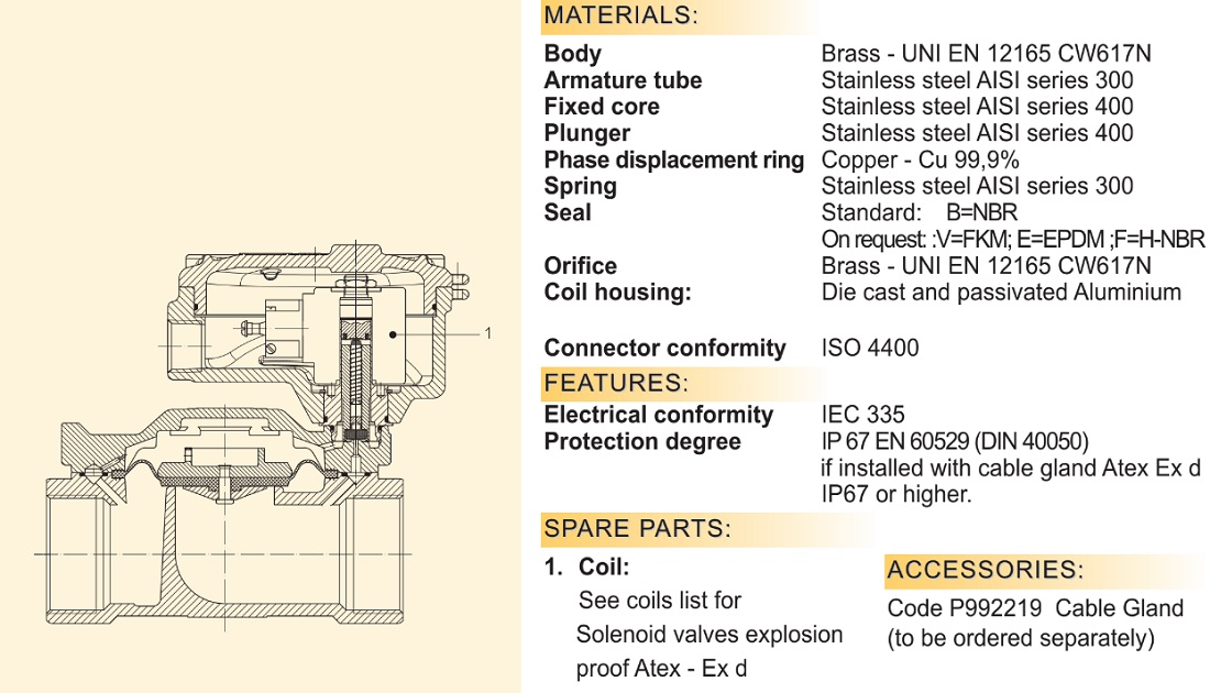 Van điện từ ODE 21W6KIV400