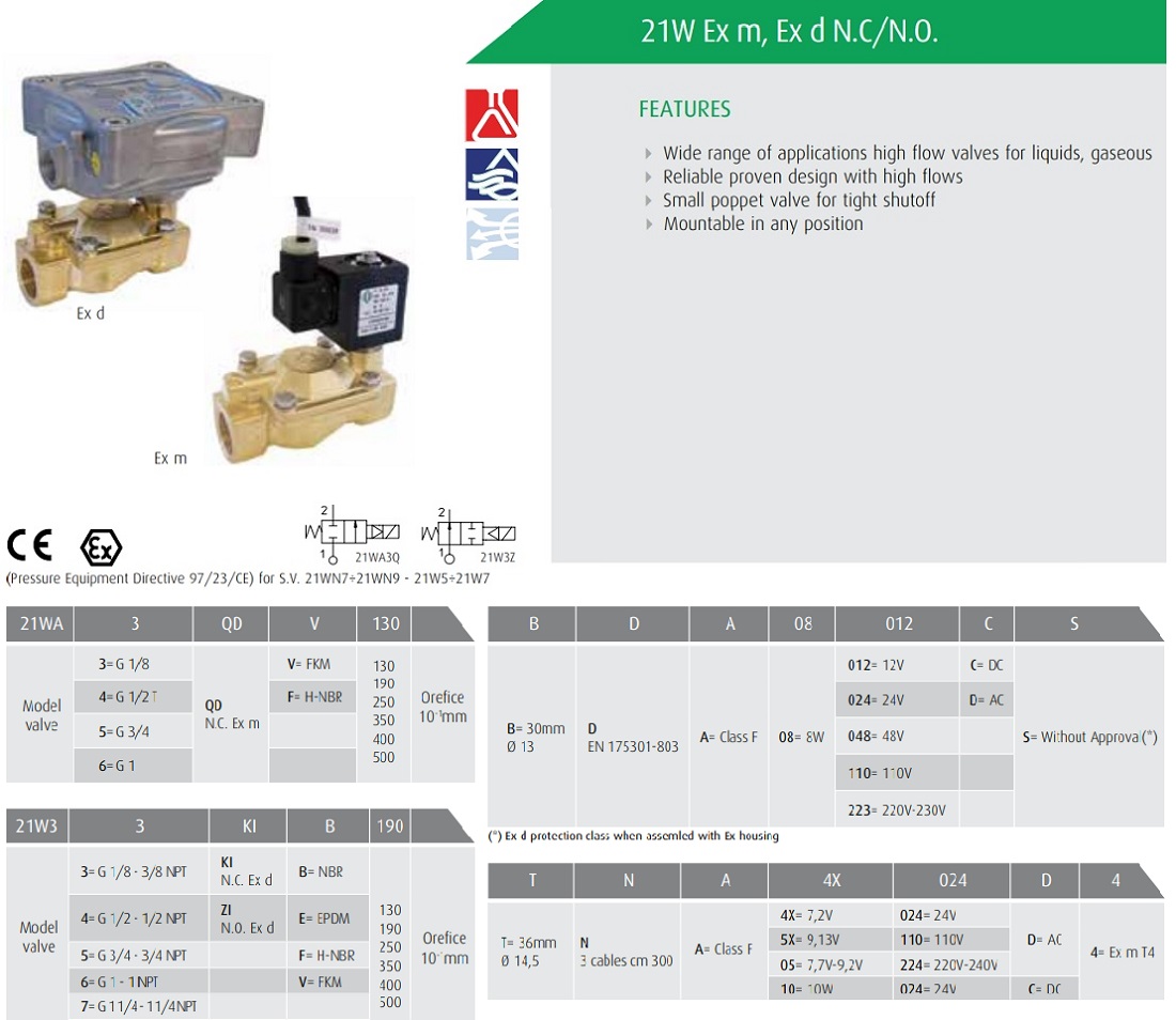 Van điện từ ODE 21W7ZIV500 - Thường mở