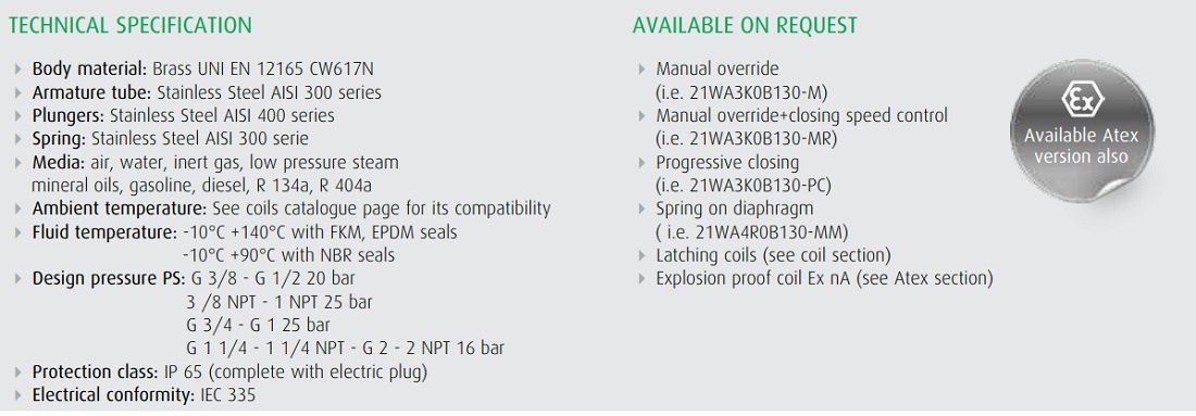 Cataloge van điện từ ODE 21W7ZV500