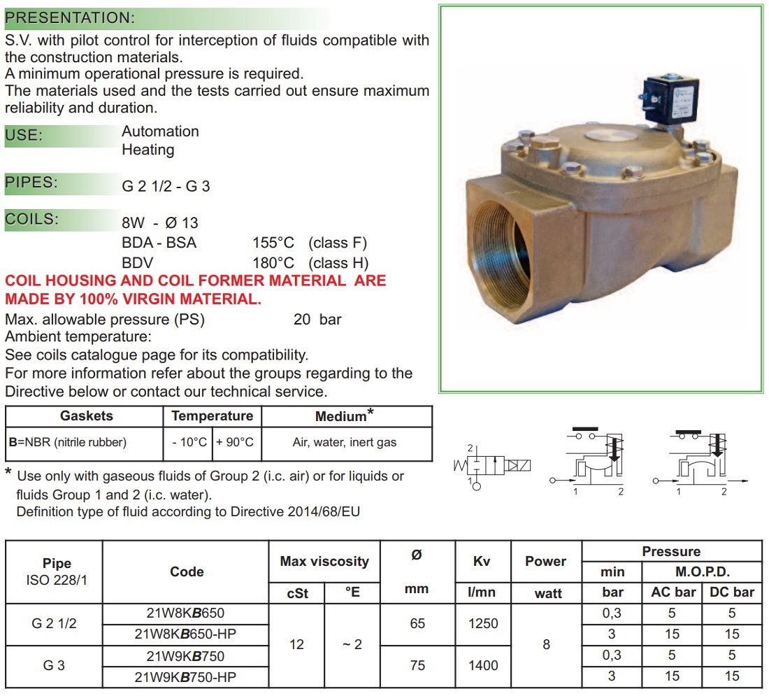 Cataloge van điện từ ODE 21W9ZB750-HP - Thường mở
