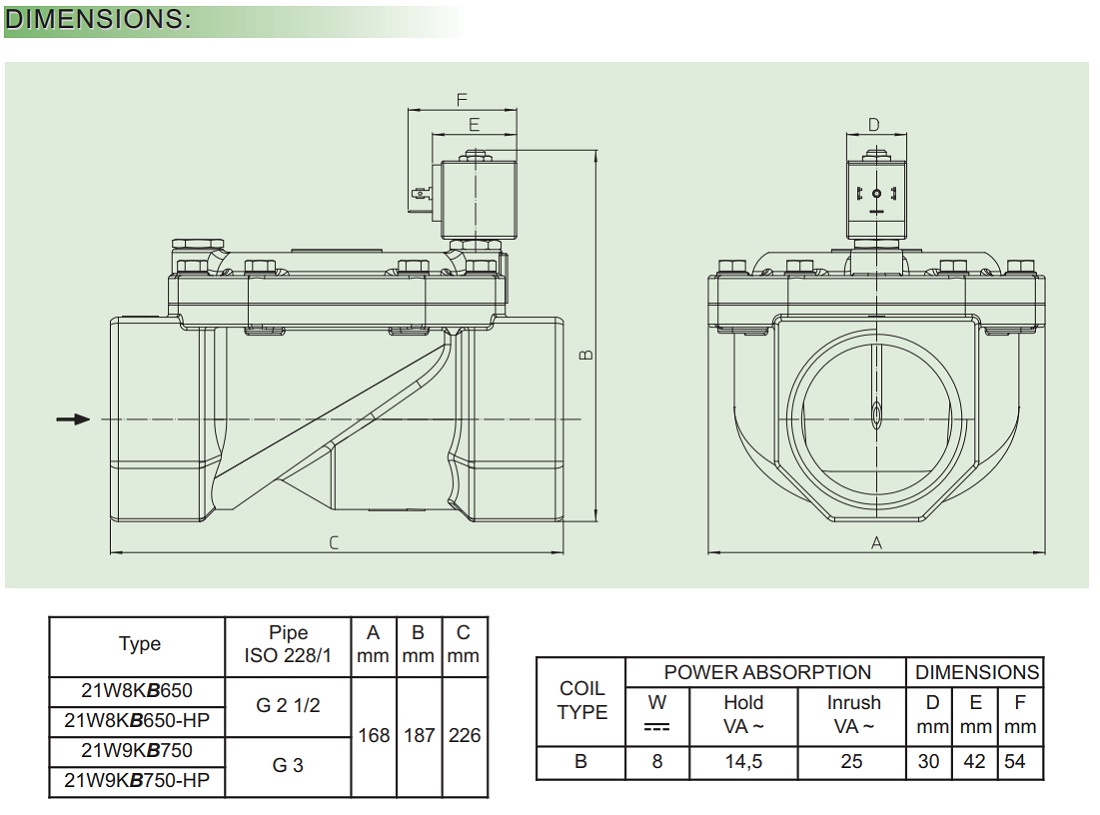 Cataloge van điện từ ODE 21W9ZB750-HP - Thường mở