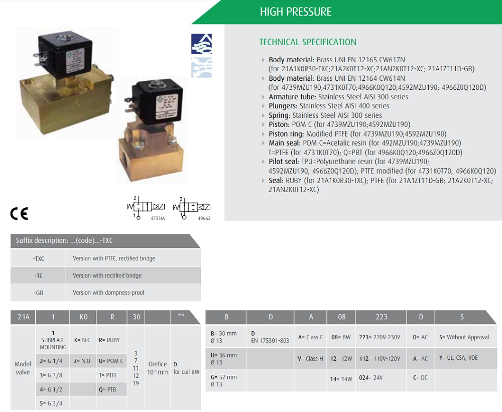 Cataloge van ODE 4731KOT70