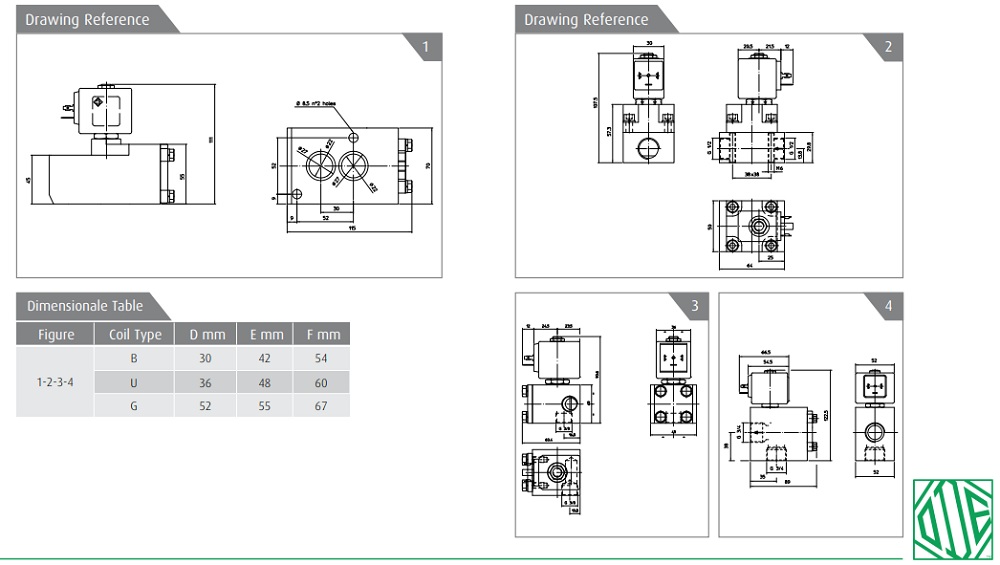 Cataloge van ODE 4731KOT70