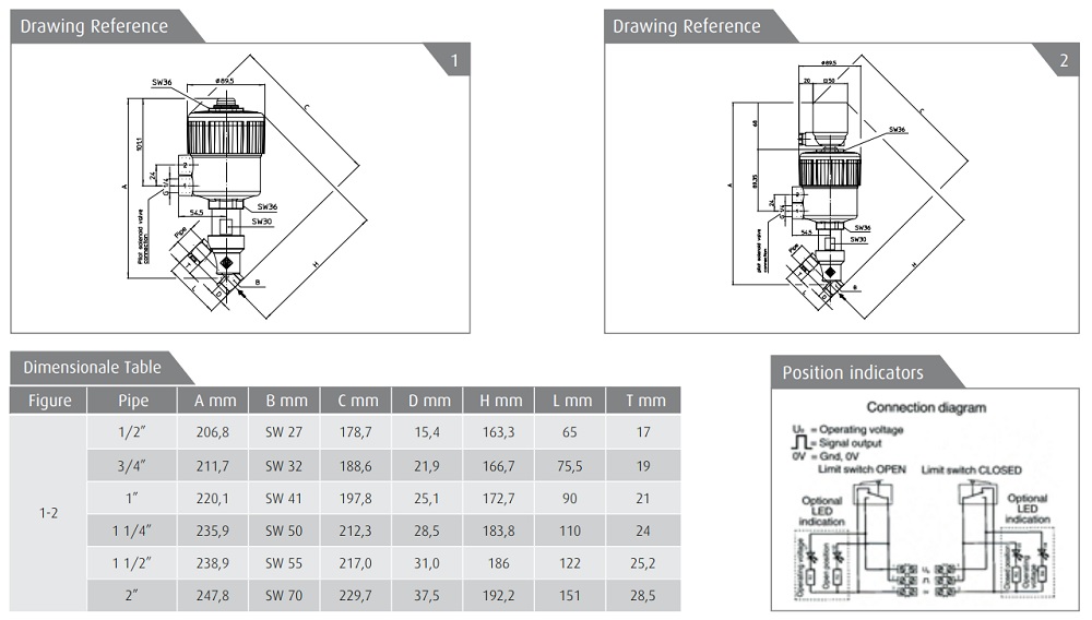Cataloge Y xiên ODE 21IA8T40GC2