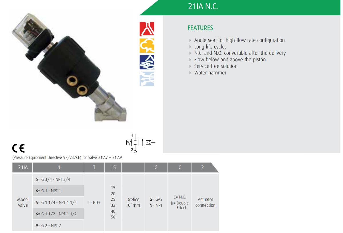 Cataloge van Y xiên ODE 21IA9T50GC2