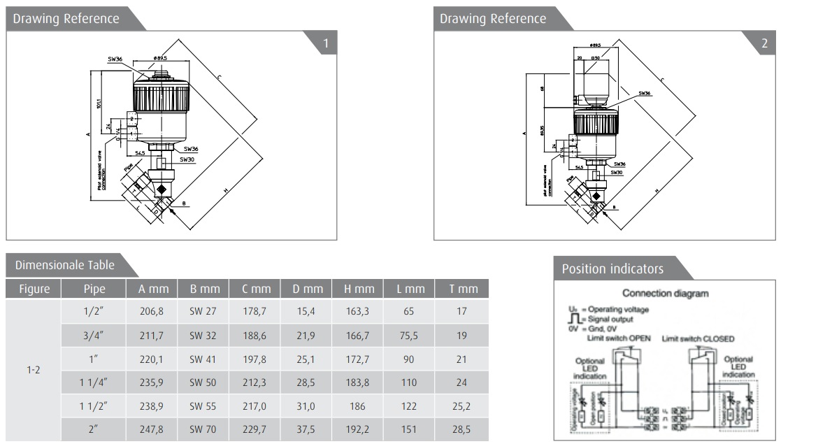 Cataloge Y xiên ODE 21IA9T50GC2