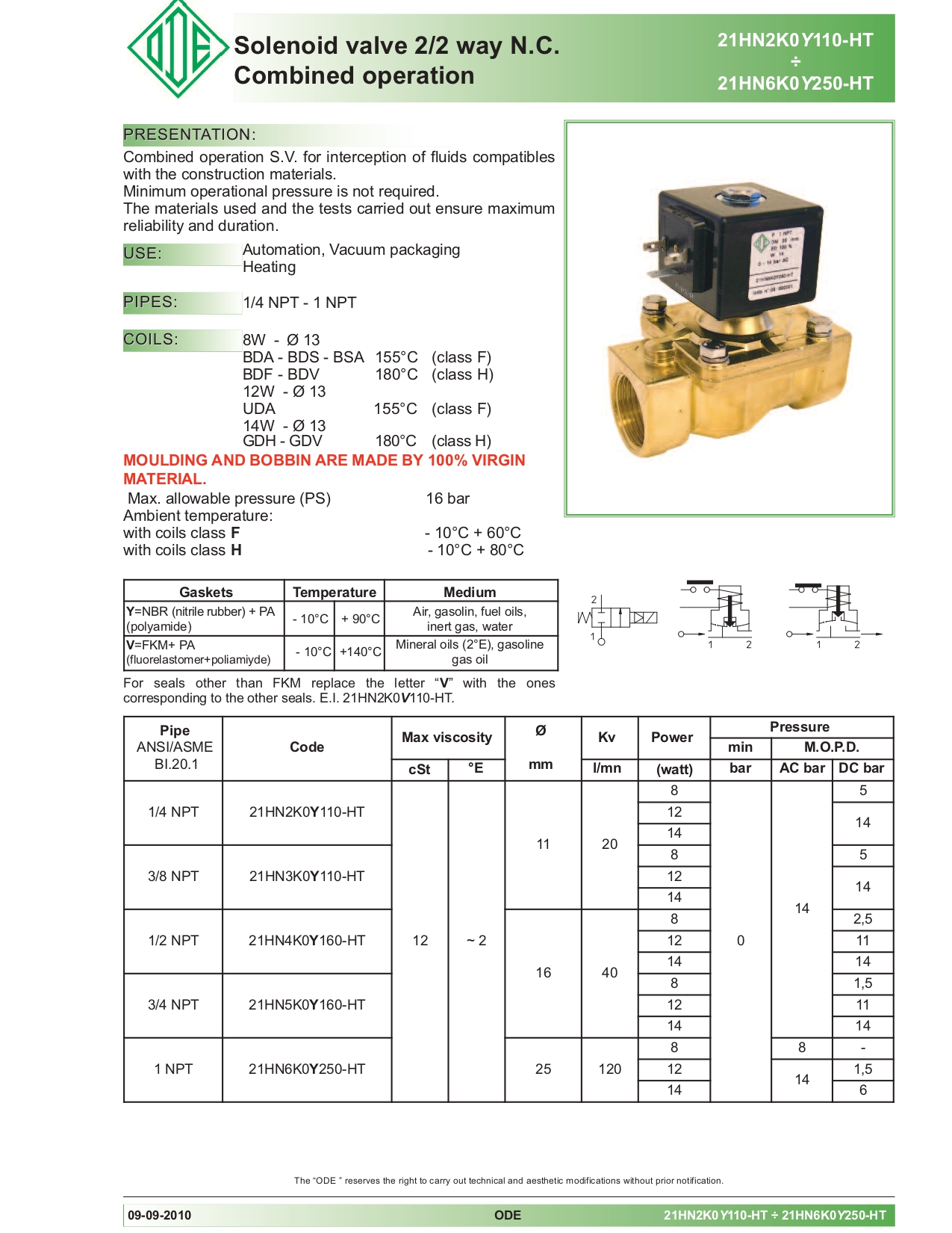 catalogue-21HN4K0Y160-HT