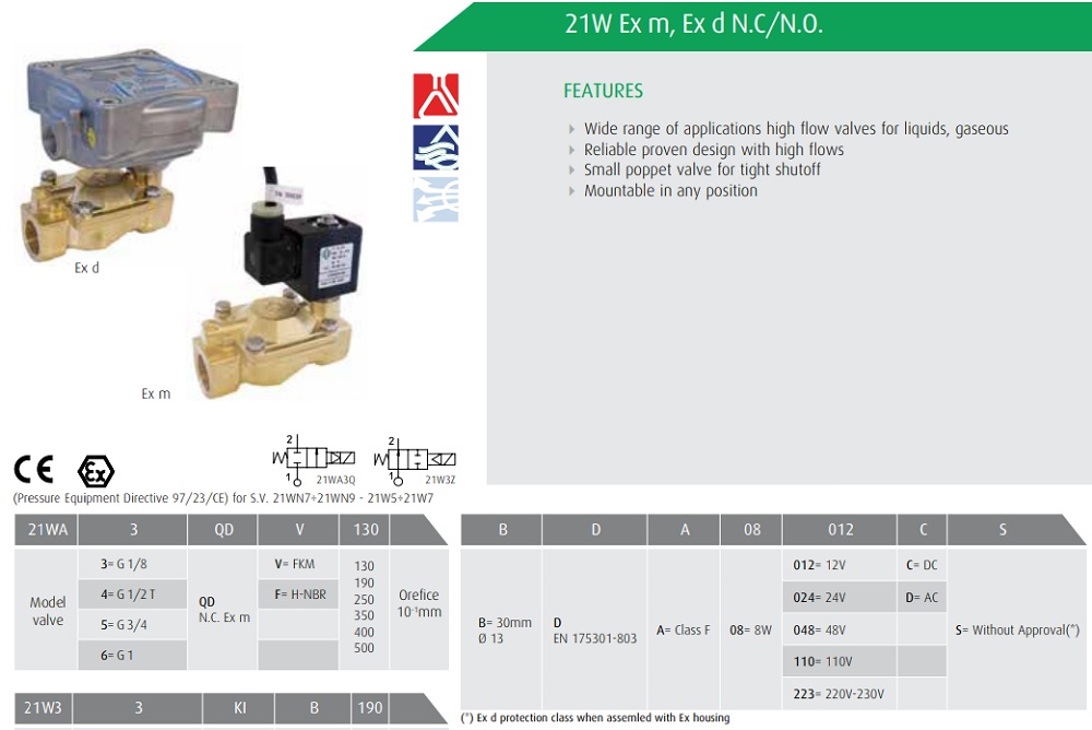 Cataloge van chống cháy nổ 21WA4ZIV130