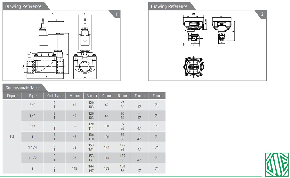 Cataloge van chống cháy nổ 21WA4ZIV130