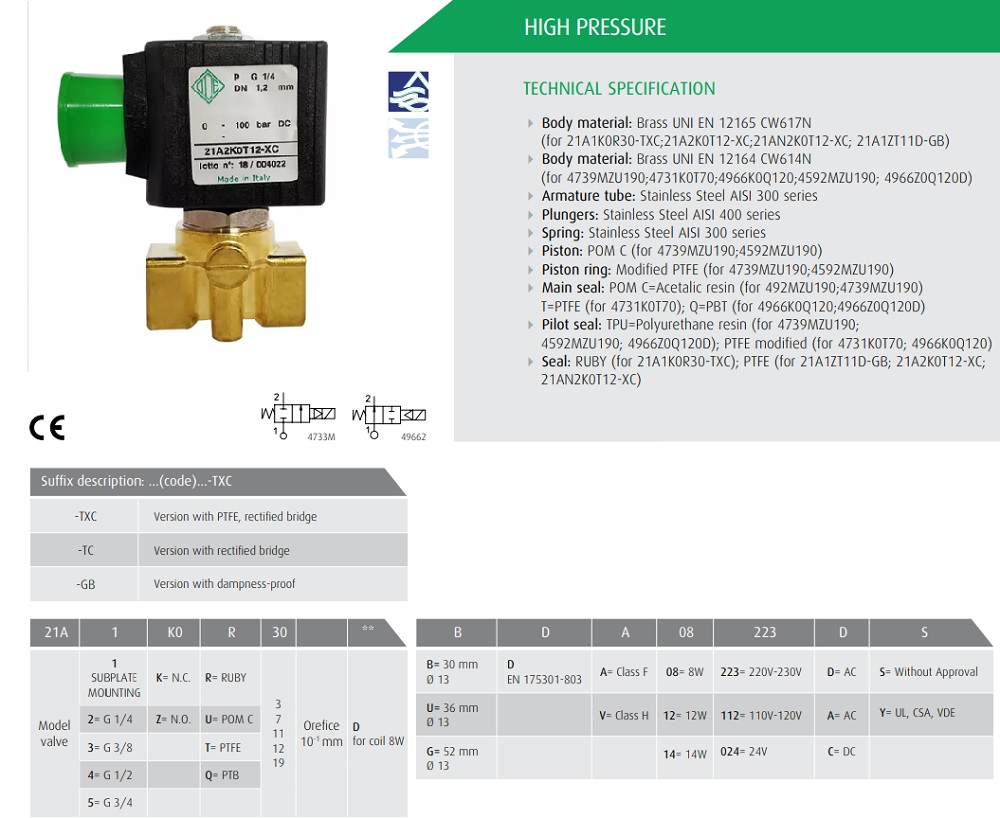 Cataloge van ODE 21A2KOT12-XC