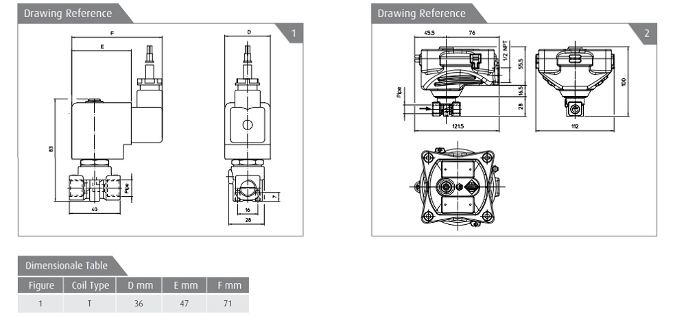 Cataloge van điện từ cháy nổ 21A2KIV20