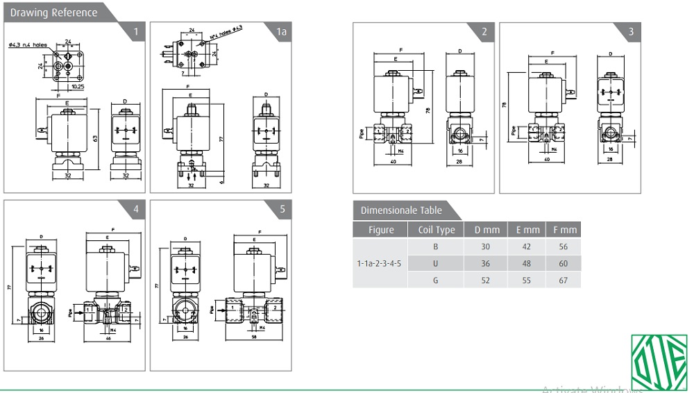 Cataloge van điện từ ODE 21A5KT40 