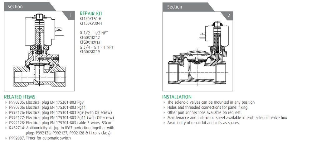 Cataloge van inox ODE 21X3KT190