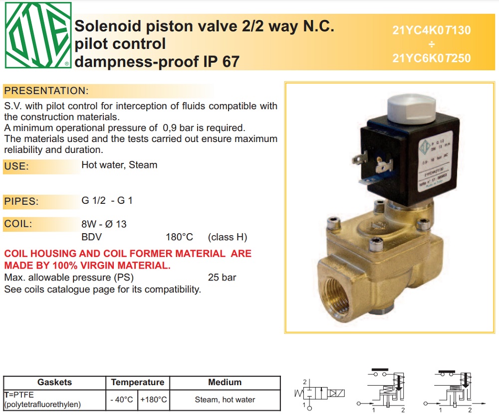 Cataloge van điện từ hơi nóng ODE 21YC5KOT190
