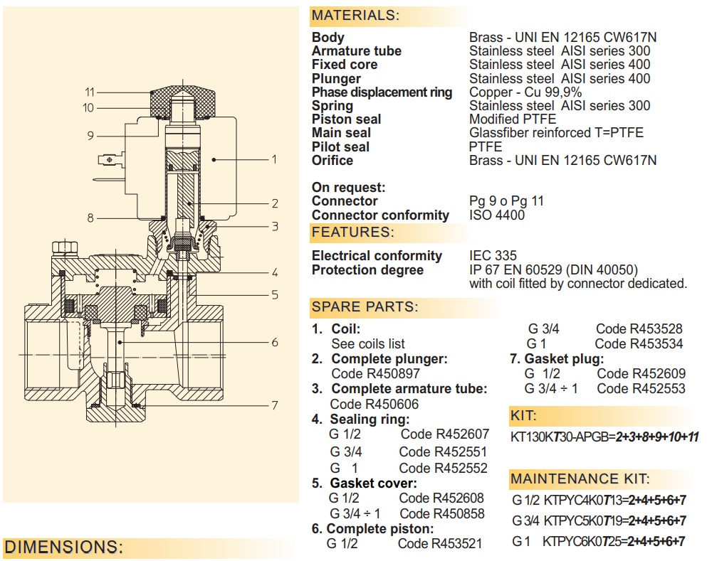 cataloge van điện từ hơi nóng ODE 21YC5KOT190